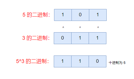 image-20230906235750339